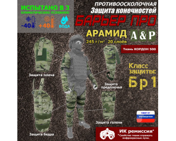 Комплект противоосколочной защиты "Барьер ПРО". Арамид (кевлар). Класс защиты Бр 1. Цвет: мультикам.